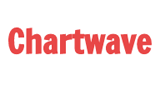 Chartwave Online